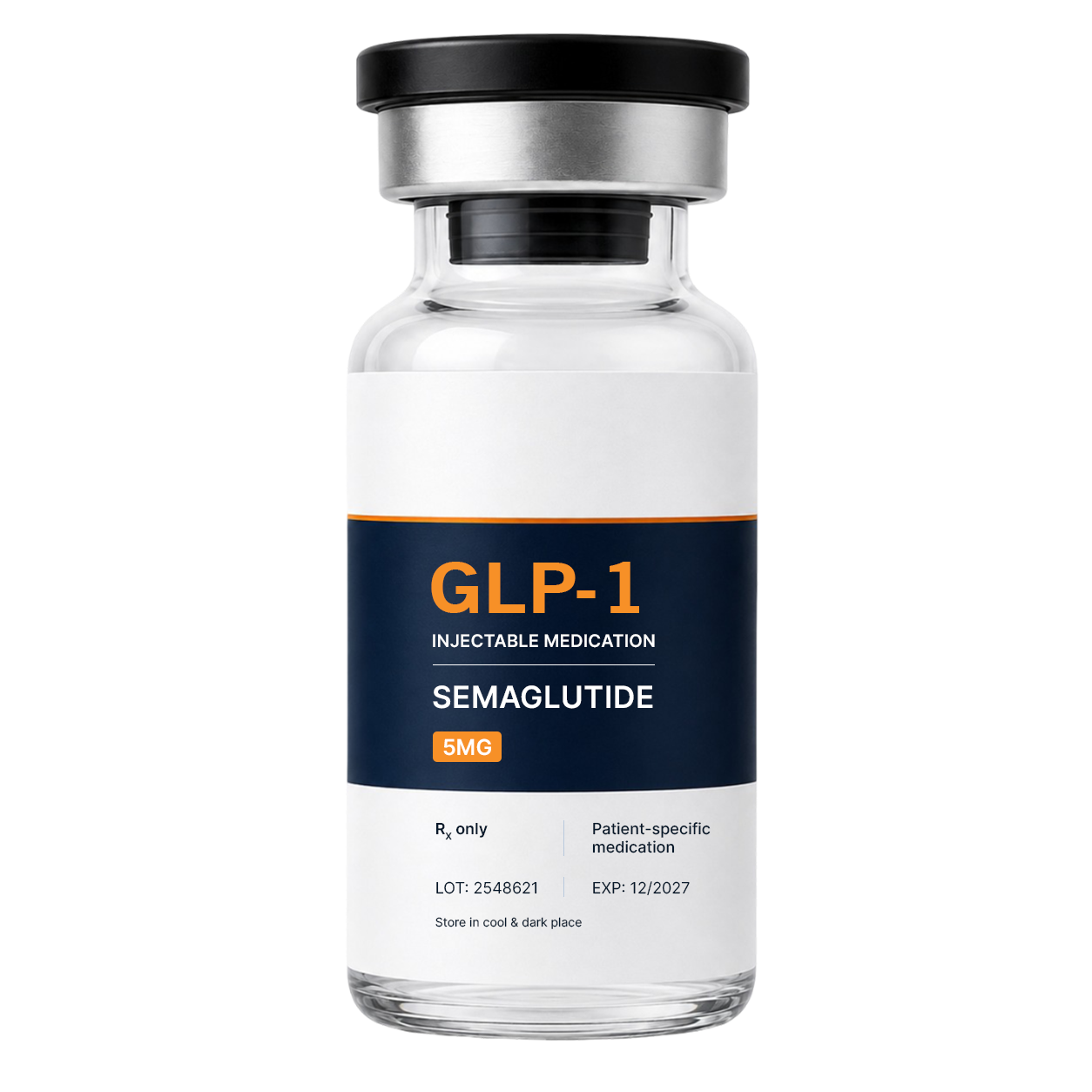 glp1